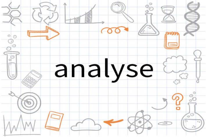 分析英文怎么说