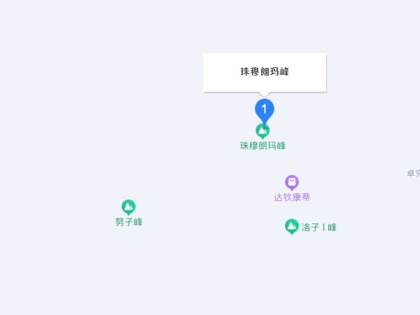 珠穆朗玛峰最新测量高度是多少