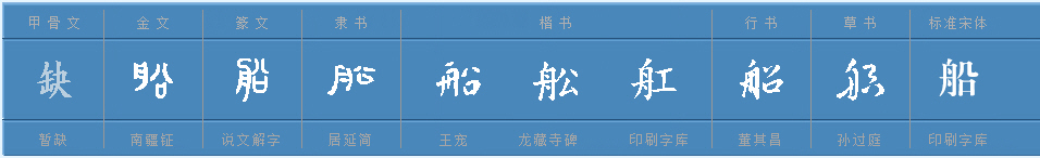 “船”字的偏旁是什么？