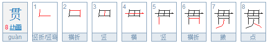 鱼贯而入的“贯”是什么意思?