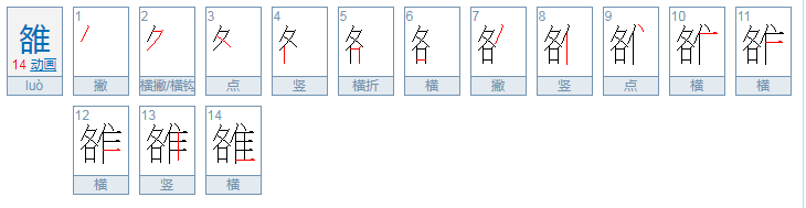 雒怎么读？