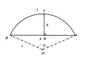 圆弧长的计算公式是什么？