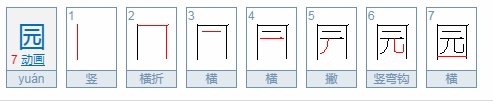 园是什么结构