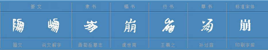 崩字的偏旁是什么？。