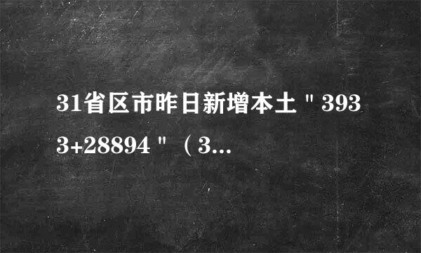 31省区市昨日新增本土＂3933+28894＂（31省区市昨日新增本土病例101例:陕西92例浙江9例）