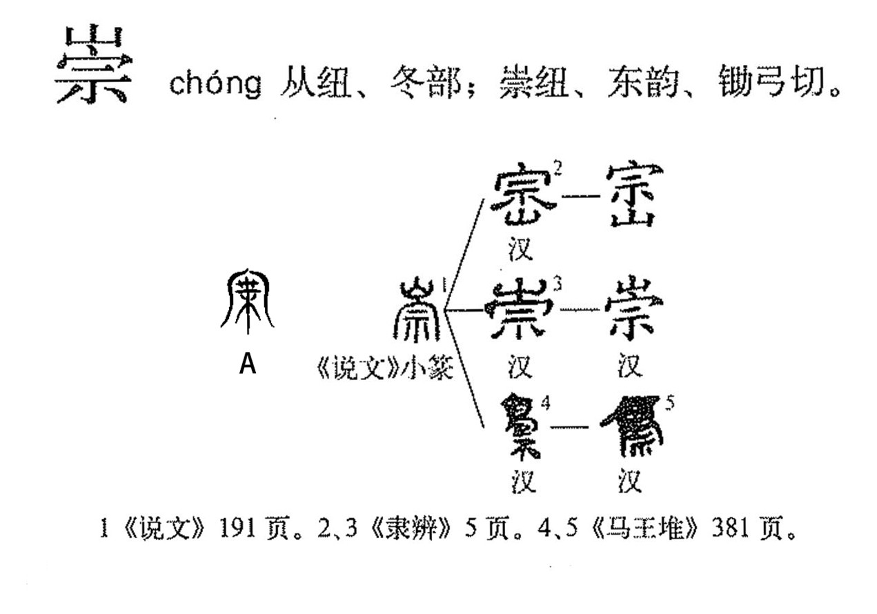 崇的拼音和组词