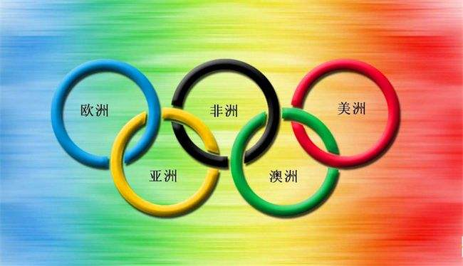 五环的五种颜色代表了哪五大洲?