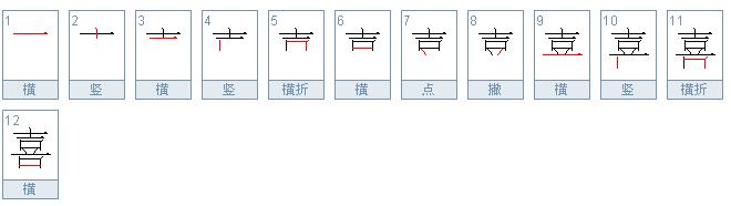 喜字怎么组词