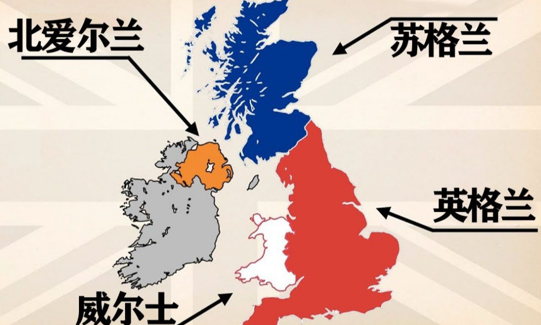 英国为什么分四个国家