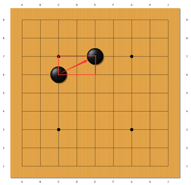 围棋里的小飞行棋是什么意思？