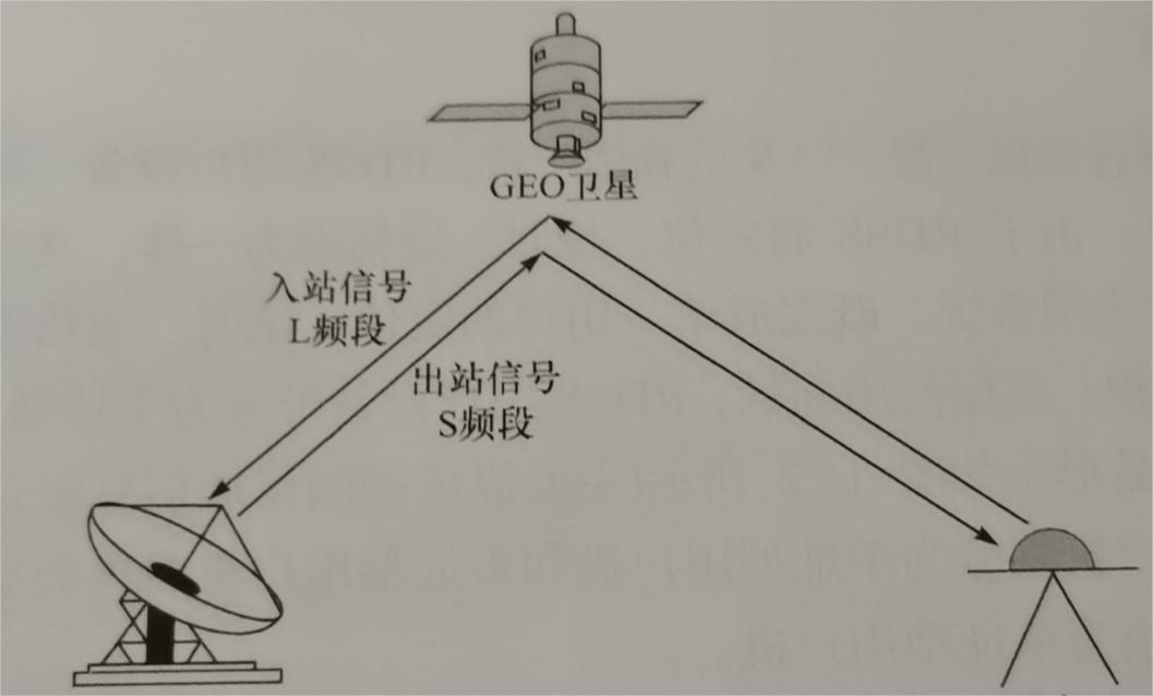 华为回应将发布“向上捅破天”的技术，这种技术究竟有什么用呢？