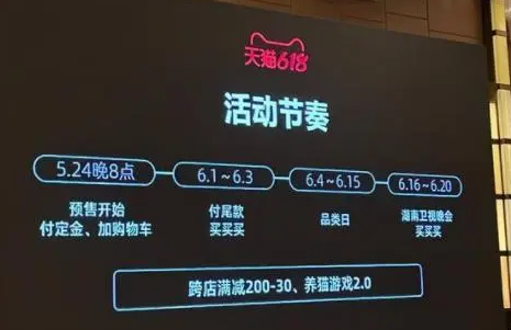 淘宝年中大促是什么时候2022