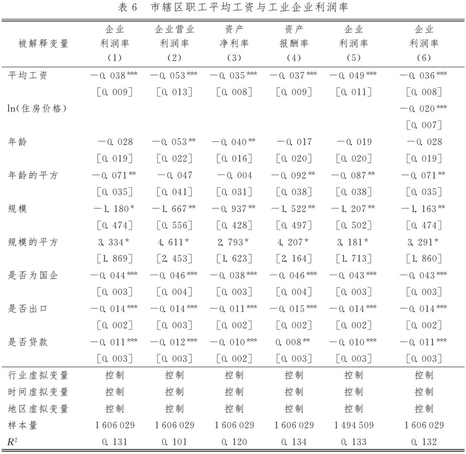 跌了17个月后房价涨了，楼市会再次走热吗？房价上涨能提振经济吗？