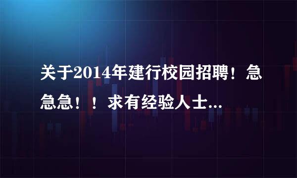 关于2014年建行校园招聘！急急急！！求有经验人士指点！！