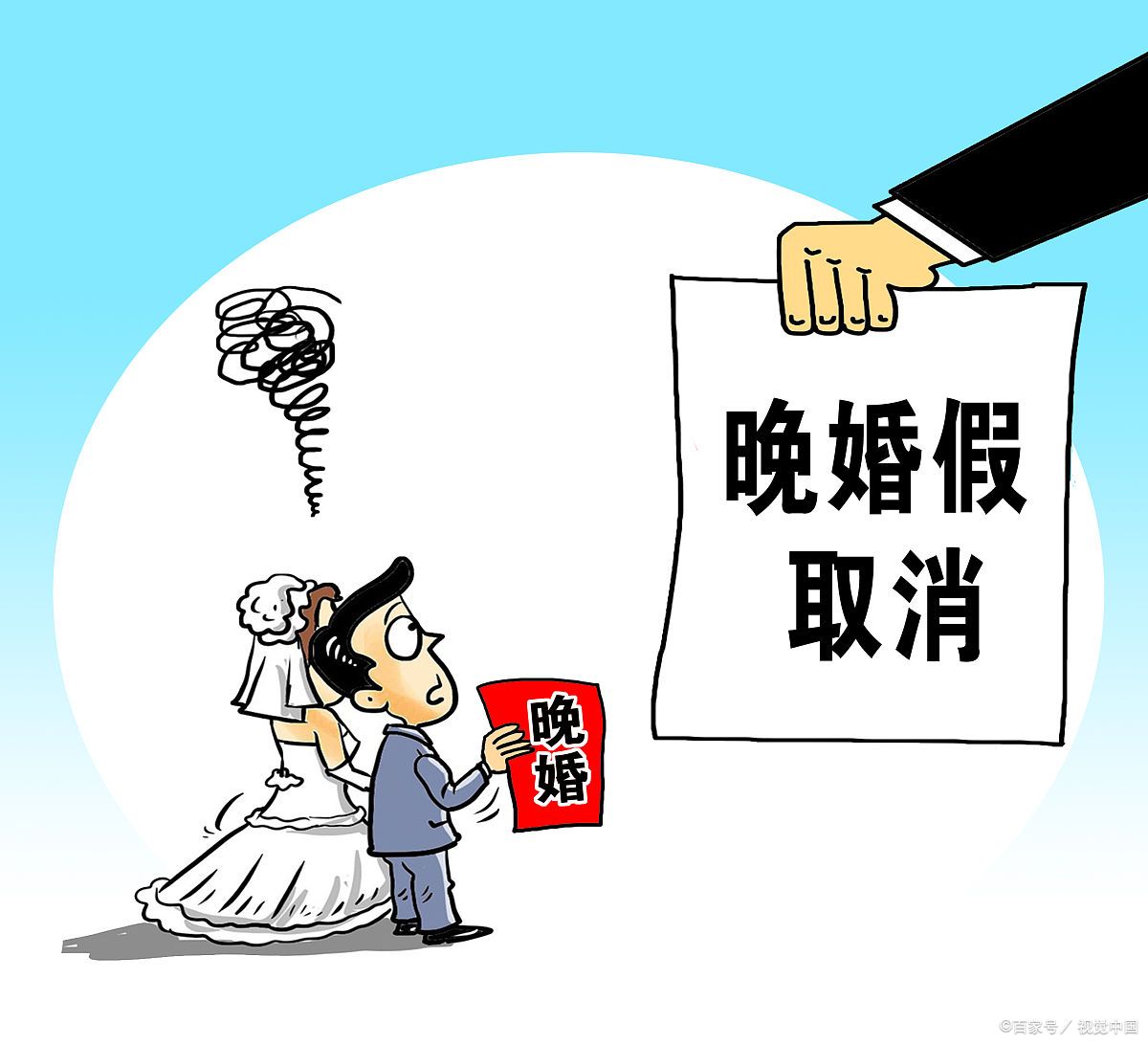 晚婚假什么时候取消的