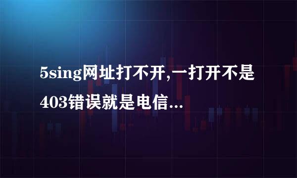 5sing网址打不开,一打开不是403错误就是电信网址报错