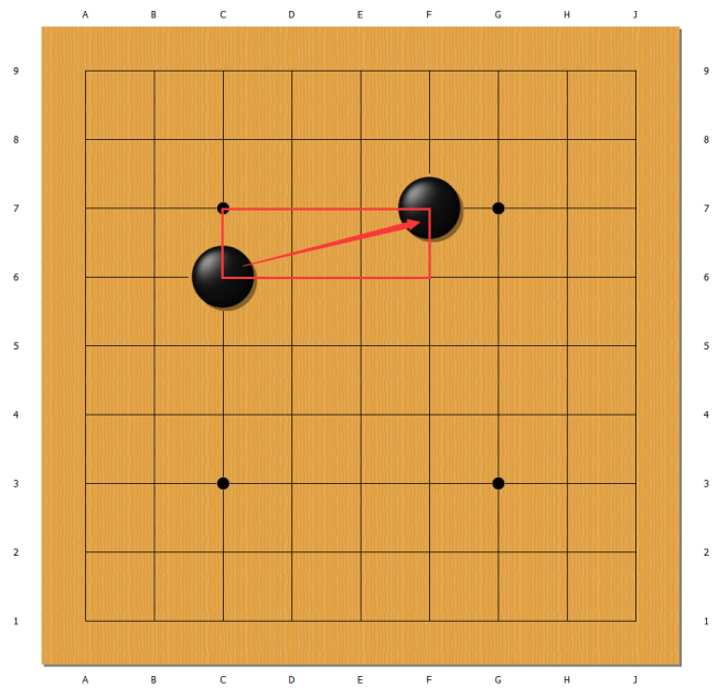 围棋里的小飞行棋是什么意思？