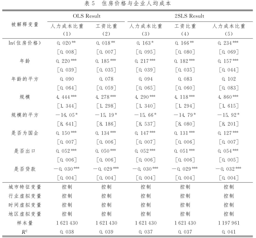 跌了17个月后房价涨了，楼市会再次走热吗？房价上涨能提振经济吗？