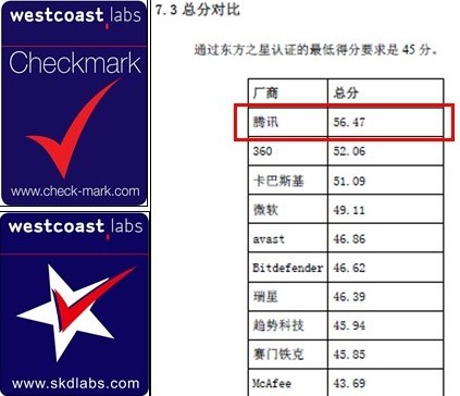 NOD32防病毒软件如何获取免费激活码