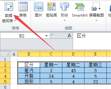 excel怎么做数据透视表？