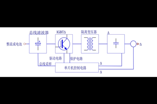 分析滤波电路的原理