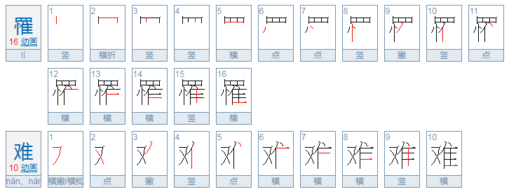 罹难和遇难的区别是什么？