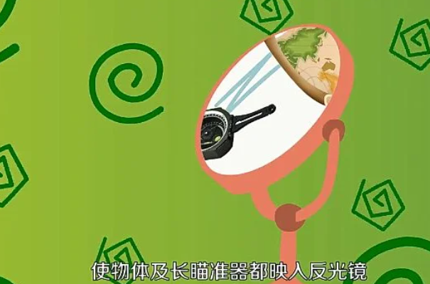 罗盘的使用方法图解