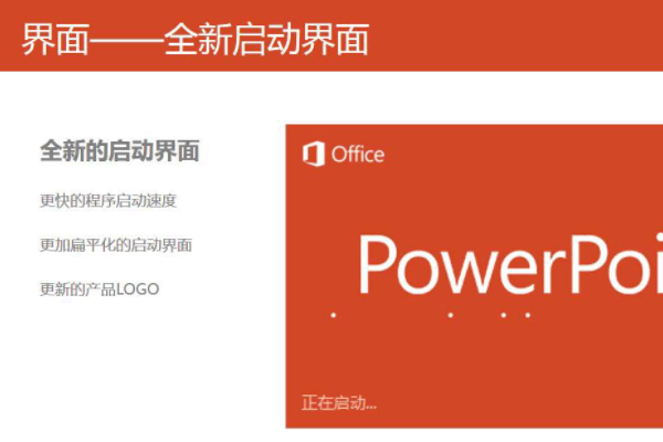 office办公软件有哪些？