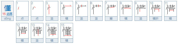 懂是什么意思？