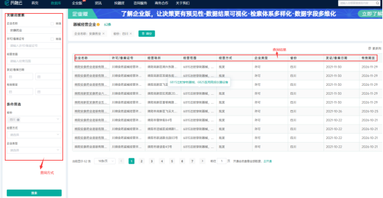 医疗器械经营许可证是什么？