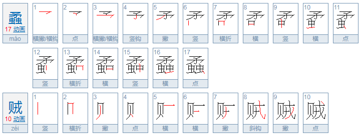 蟊贼与毛贼的区别是什么？