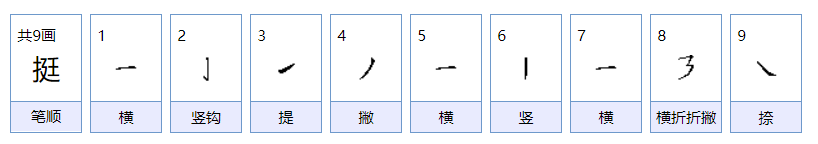 挺字的笔顺怎么写