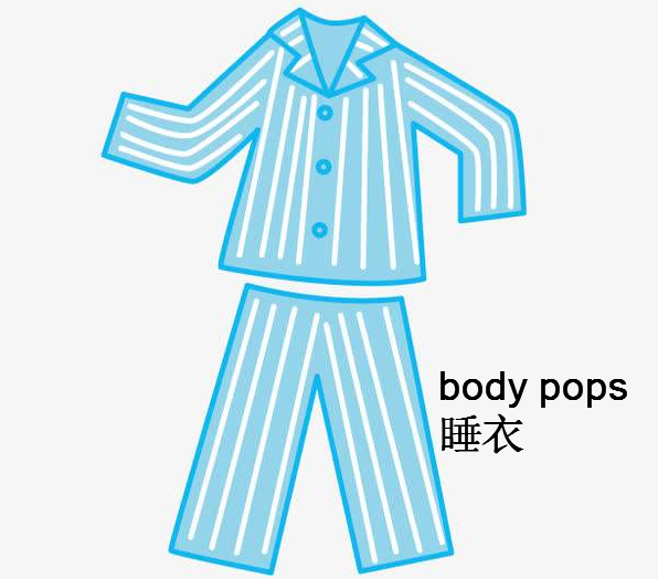 body pops怎么读