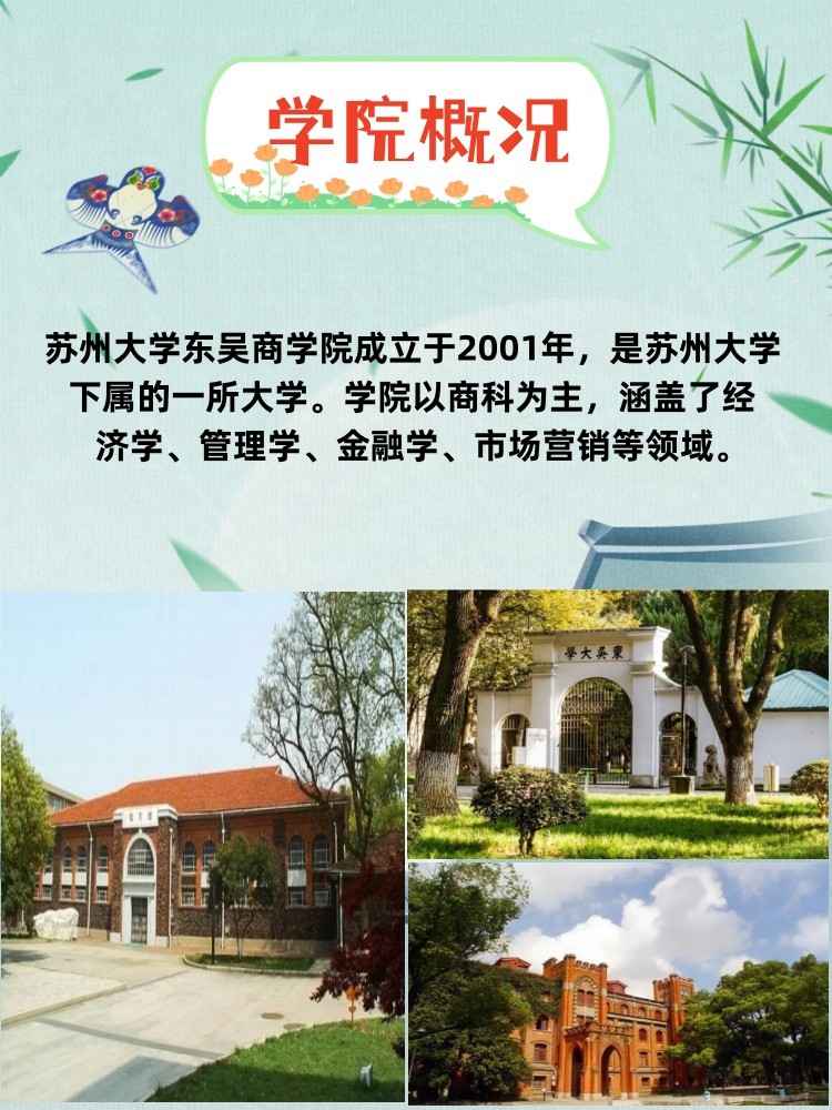 苏州大学东吴商学院