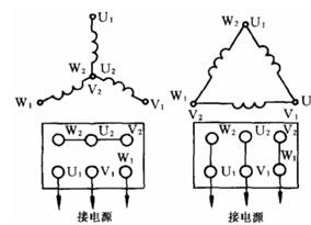 abm是什么意思