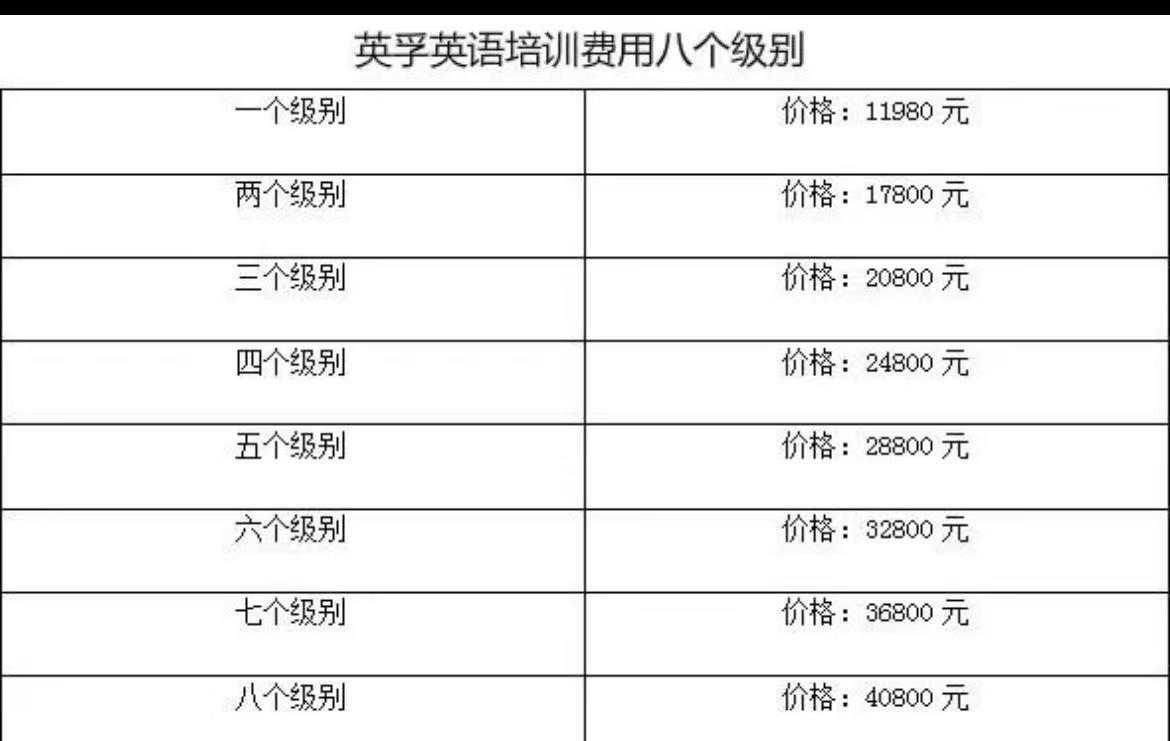 英孚英语收费标准