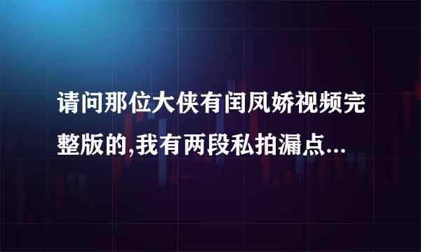 请问那位大侠有闰凤娇视频完整版的,我有两段私拍漏点的,我想要完整干...