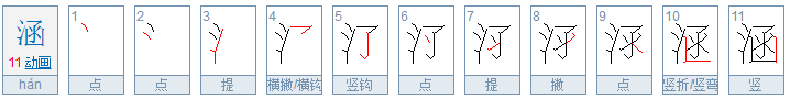 涵 字的笔画顺序