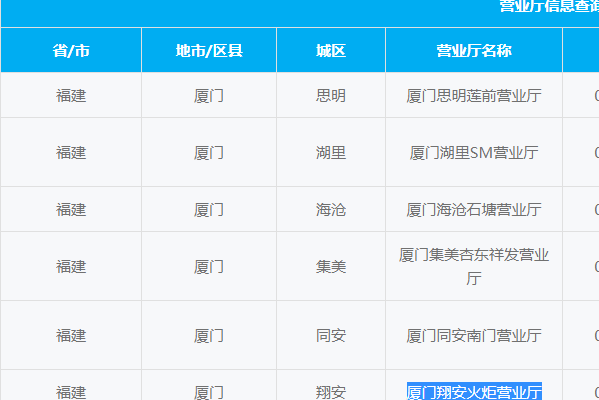 厦门哪里可以补办外省移动卡