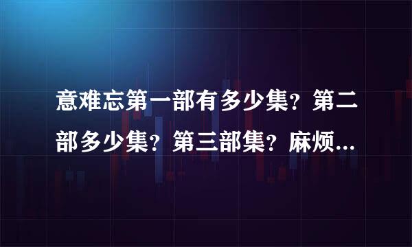 意难忘第一部有多少集？第二部多少集？第三部集？麻烦各位告知小弟呀！谢了