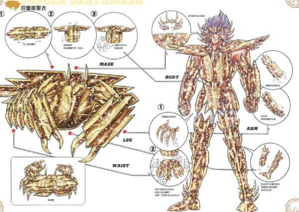 圣斗士星矢一共几部？每部叫什么名字？共多少集？