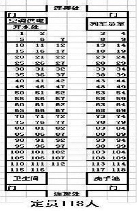 K8356火车座位什么号靠窗口87号靠窗口码