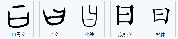 口加一笔是什么字？