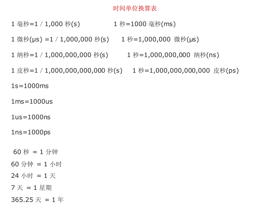 1S等于多少ms(毫秒)1ms等于多少us(微秒)