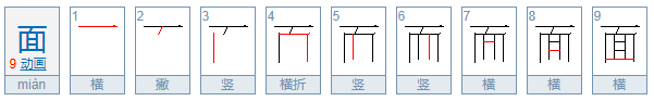 面字的部首是什么？