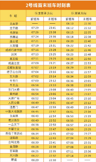 成都地铁2号线线路图