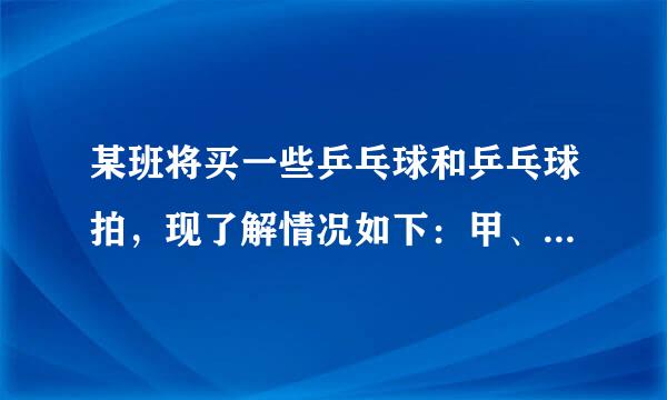 某班将买一些乒乓球和乒乓球拍，现了解情况如下：甲、乙两家商店出售两种同样品牌的乒乓球和乒乓球拍．乒