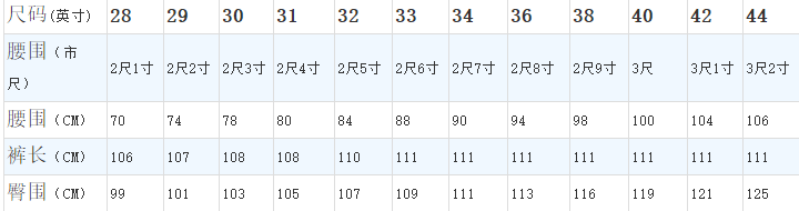 30的裤子腰围是多少厘米？