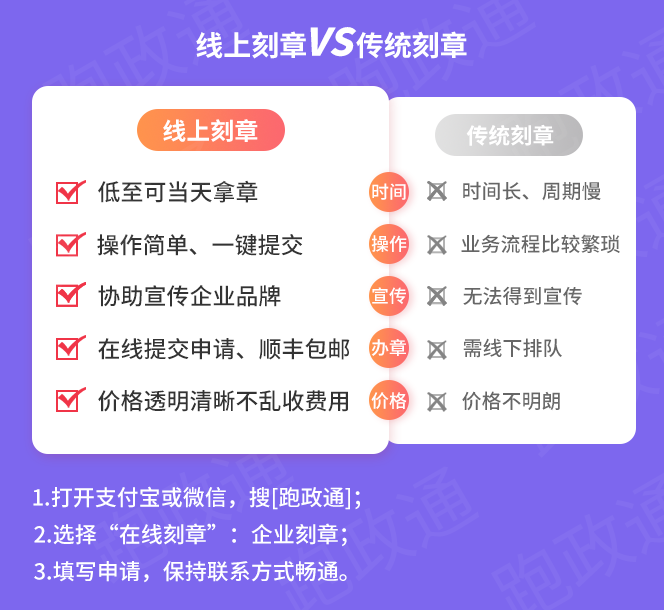 刻一个章子大概多少钱？