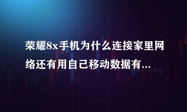 荣耀8x手机为什么连接家里网络还有用自己移动数据有些网址无法打开 ,去到别的